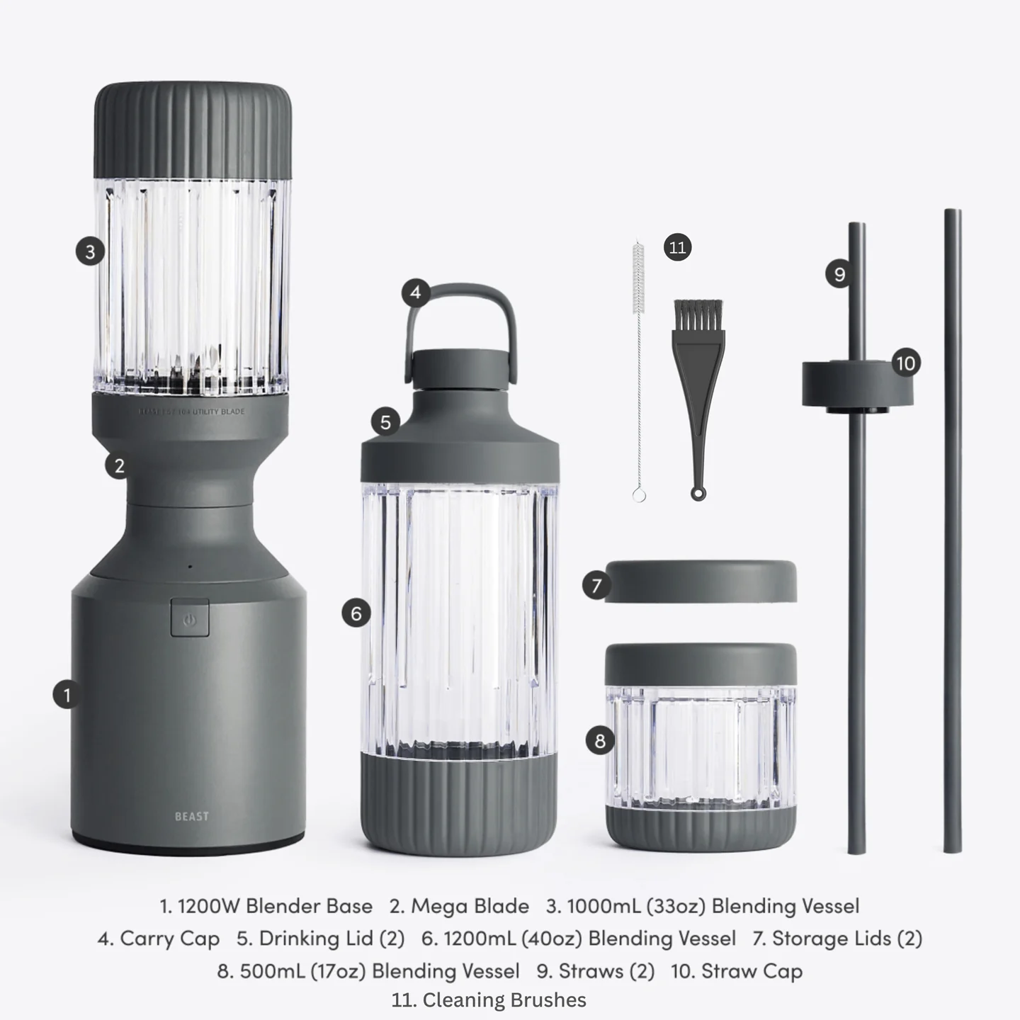 Beast Mega Blender 1200 Plus / Charcoal - Image 8