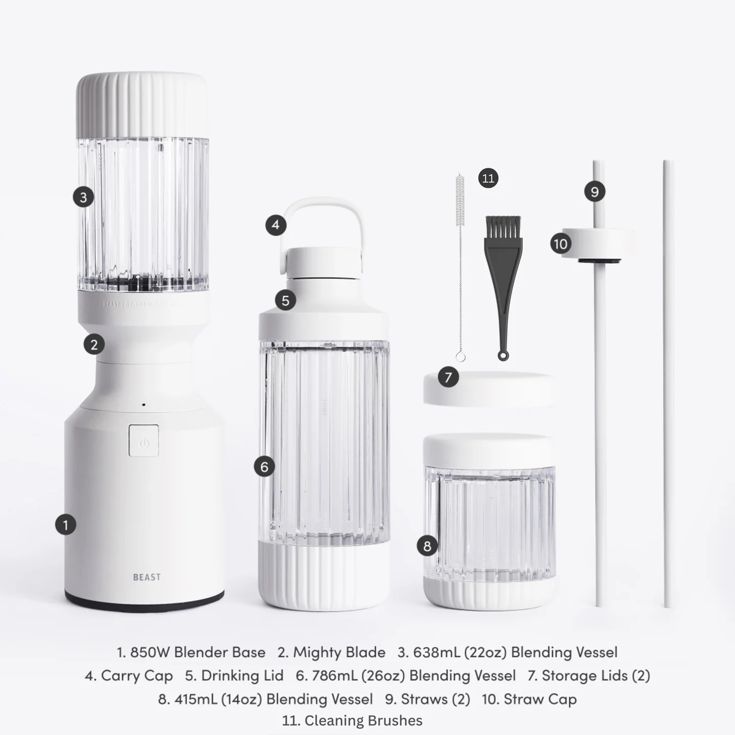 Beast Mighty Blender 850 Plus / Cloud White - Image 9